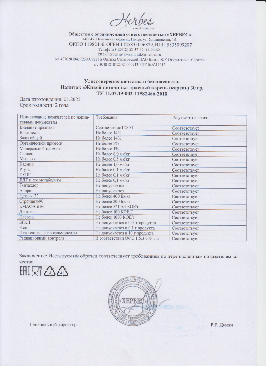 Паспорт №012025